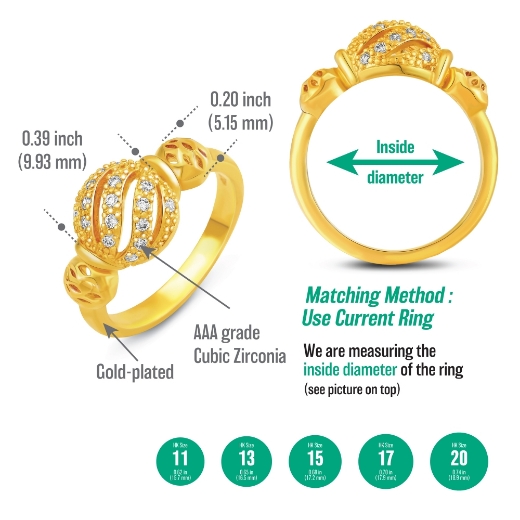 bead ring measurement