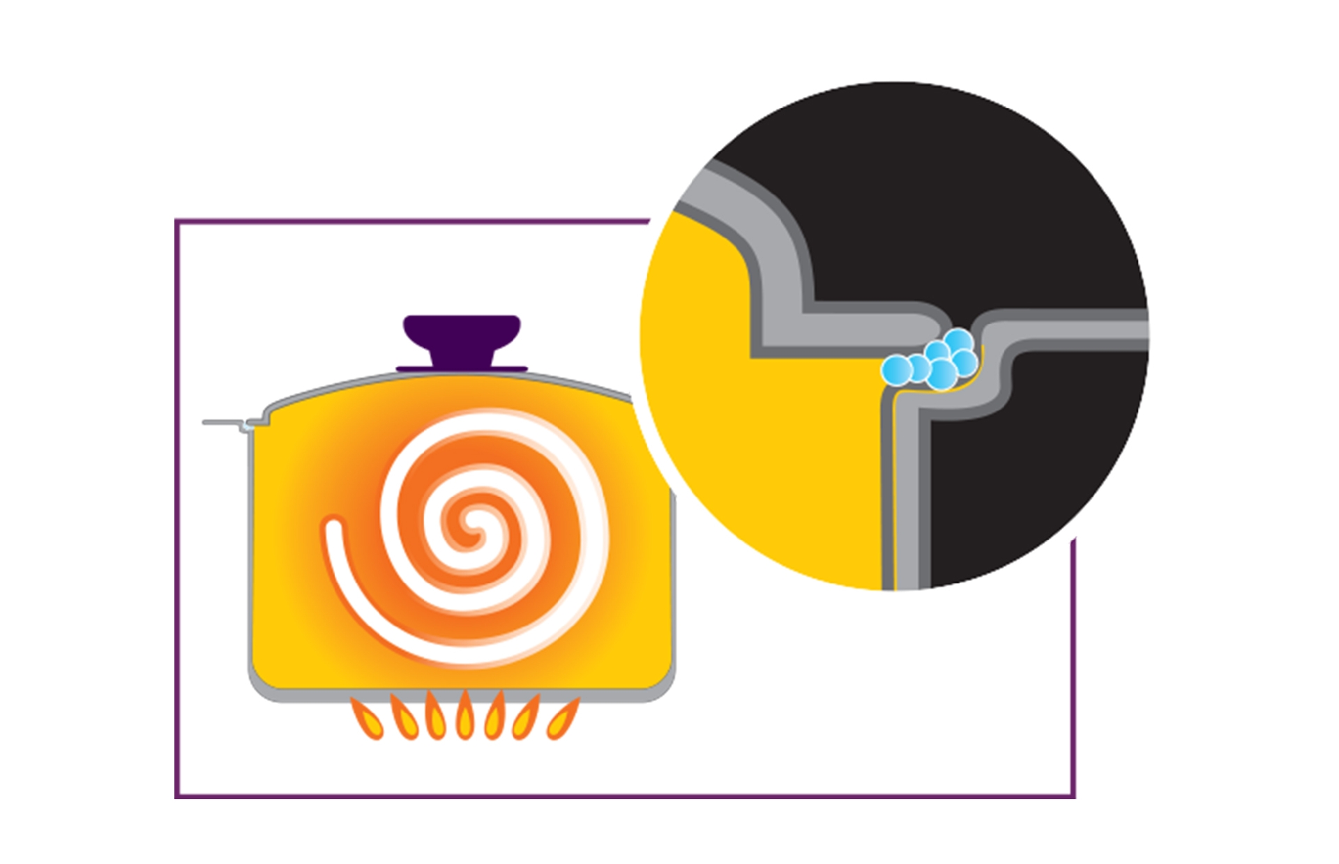 Water Seal Design
